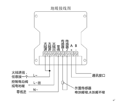 地暖温控器 与RCU主机 的对接方法